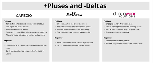 Pulses Deltas P2.png