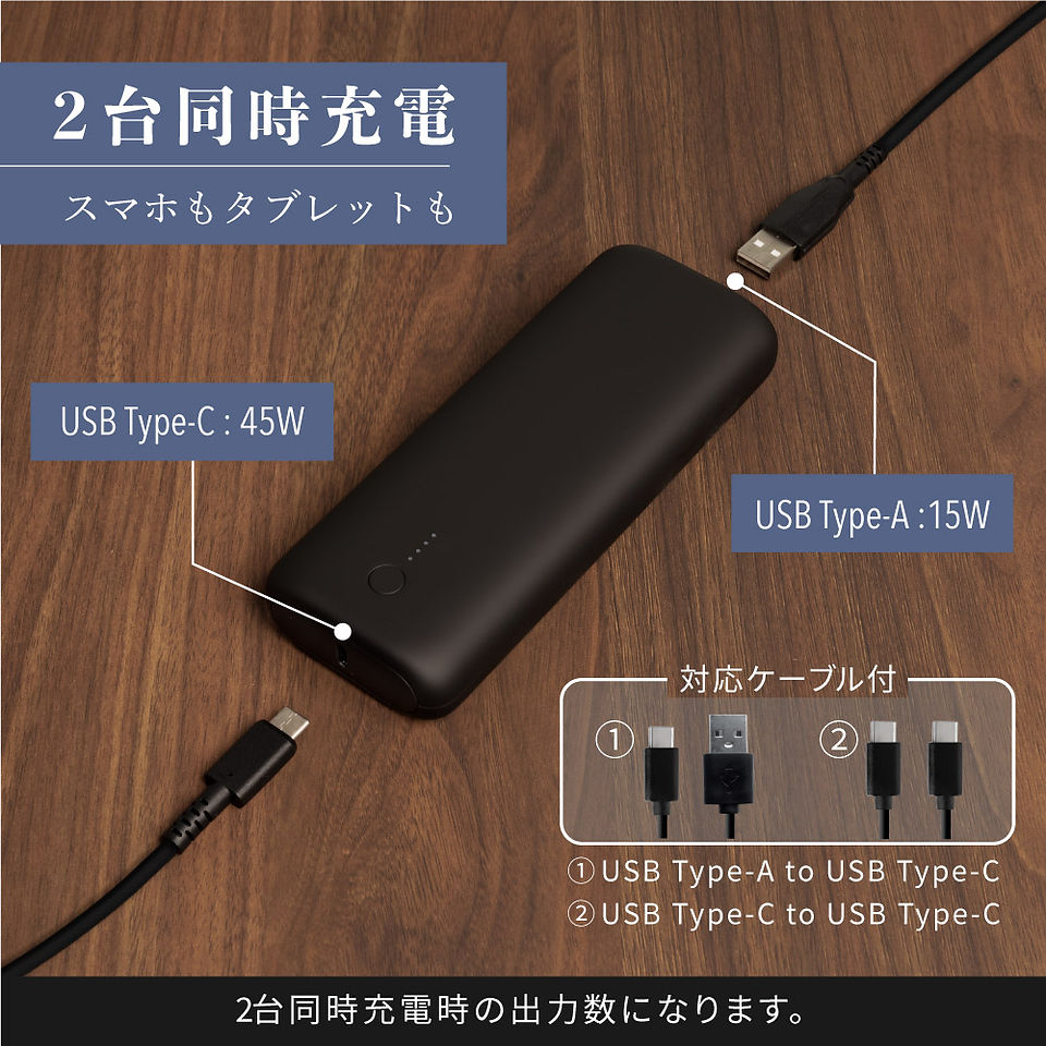 PPS対応20,000mAh ハイパワーモデル