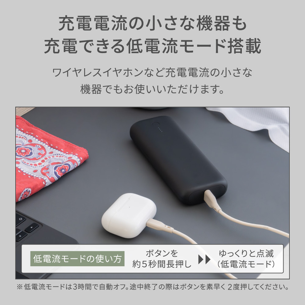 PPS対応20,000mAh ハイパワーモデル