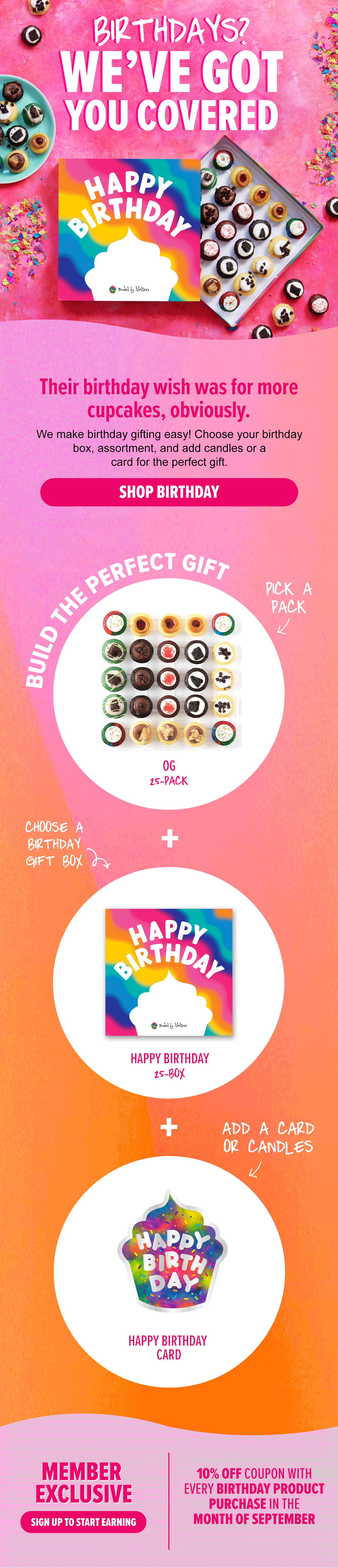 Baked by Melissa Birthday Newsletter_2
