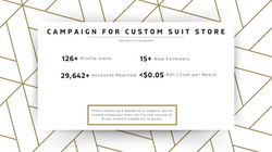 Campaign for Custom Suit Store