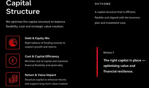 Capital Structure _edited_edited.jpg