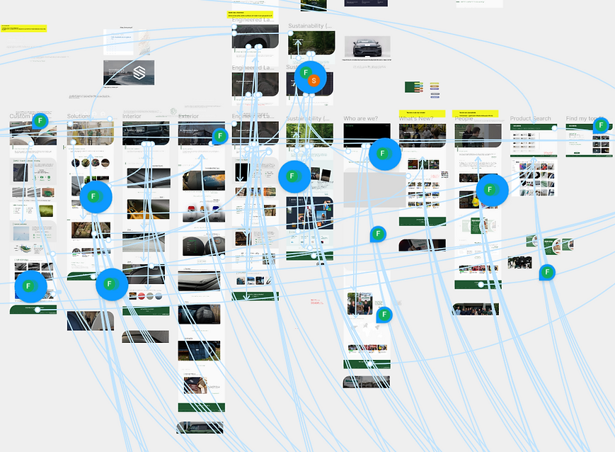 breakdown research
