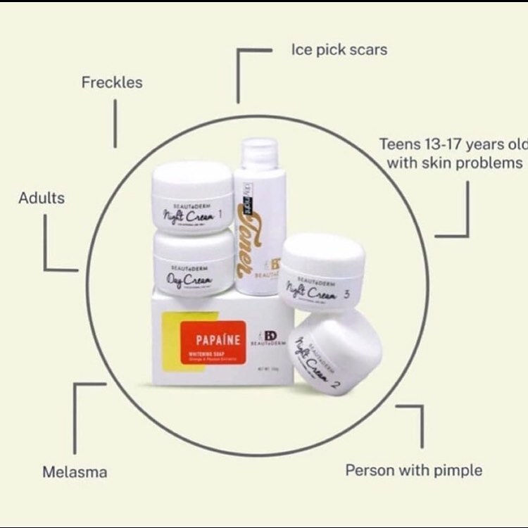 Thumbnail: Beaute Regular set (good for 2 months)