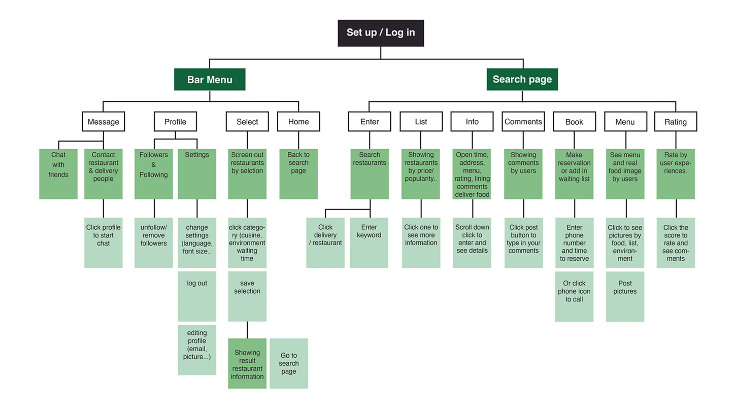 截屏2022-12-06 上午3.02.28.png