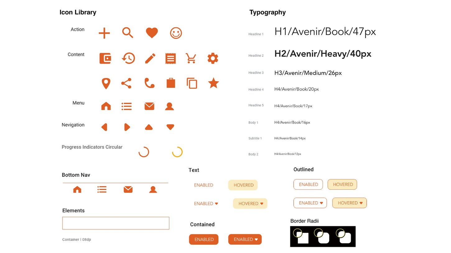 截屏2022-12-06 上午2.49.43.png