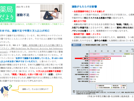 薬局だより1月号発行