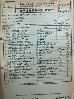 ergebnisliste_donauinselrennen_1985-09-0