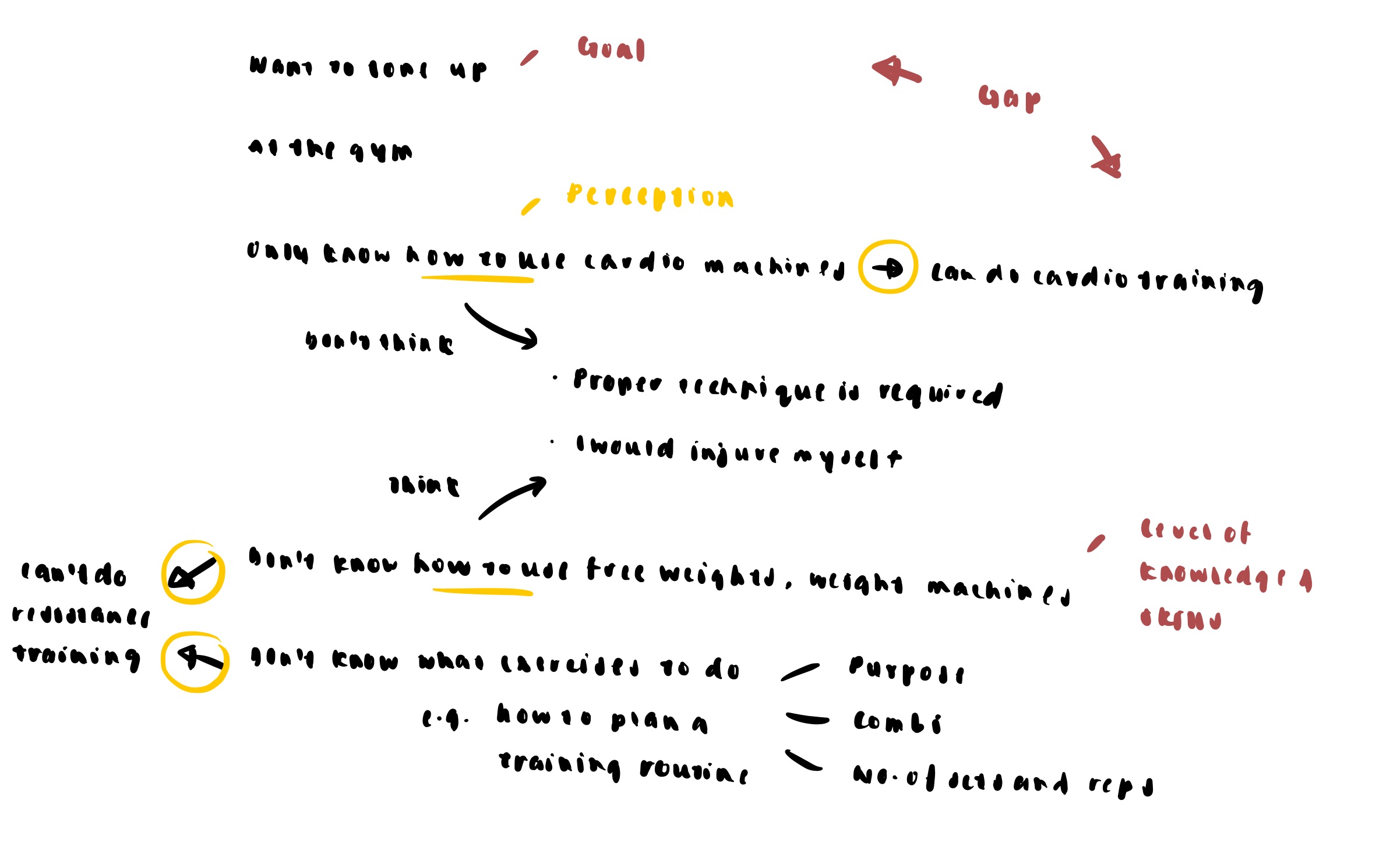Own experience-1.jpg