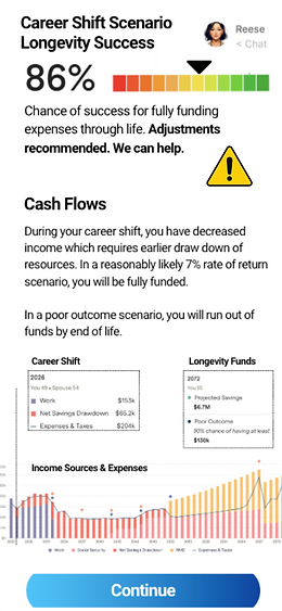 2c - Longevity Success.png