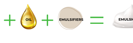 How to Stop Emulsions Separating: The Science Behind Creating Stable Emulsions