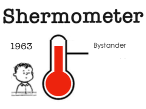 Shermometer 1963