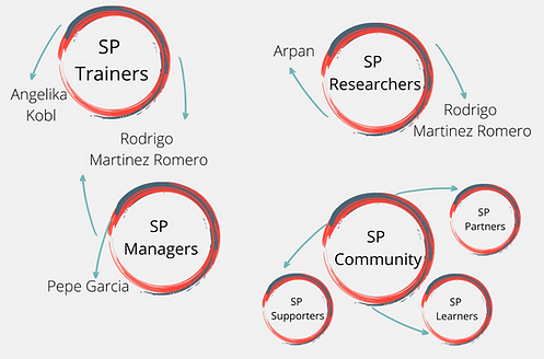 Rodrigo Martinez Romero(2)_edited_edited.png