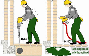 Home perimeter barrier treatment, drill & injection.