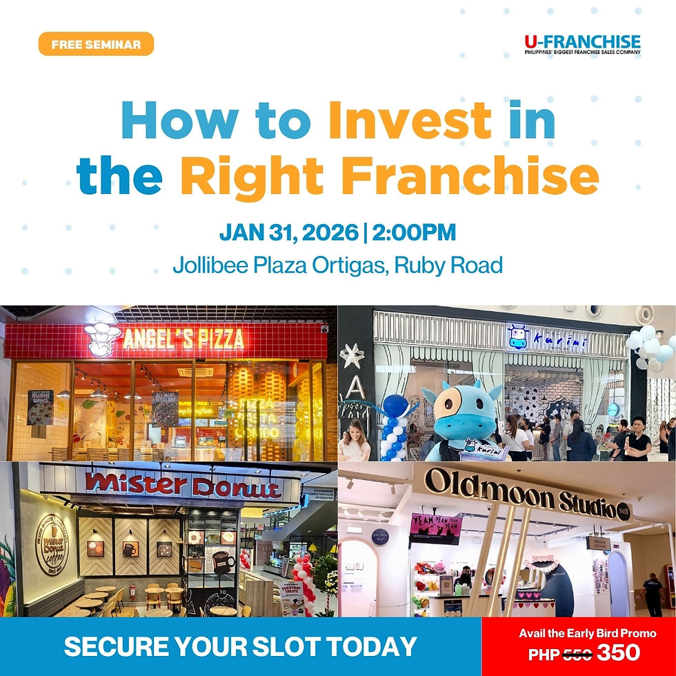 How to Invest in the Right Franchise in ORTIGAS