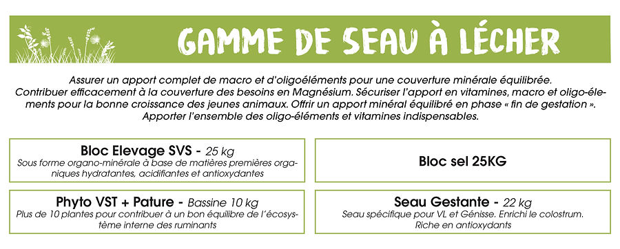 Gamme agricole géré par André ALLAIN, SUCCESS NUTRITION, spécialiste en nutrition animale, hygiène de traite. Vous propose un