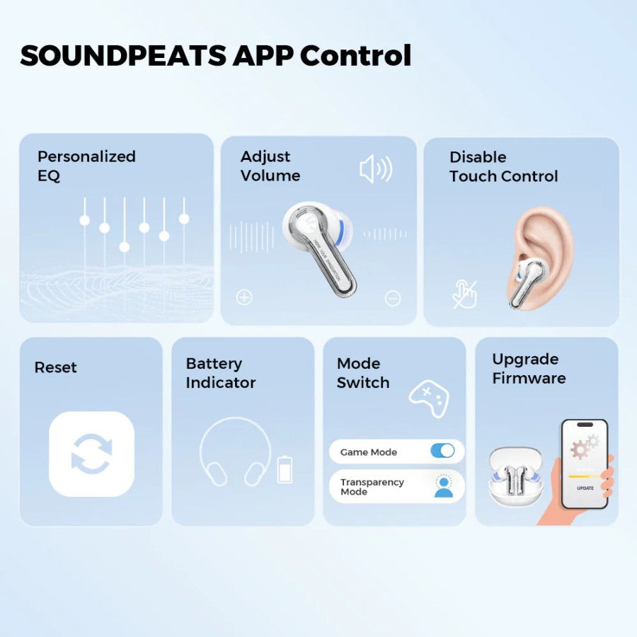 Thumbnail: Soundpeats Clear Series Wireless TWS Earbuds Dual-Mic ENC