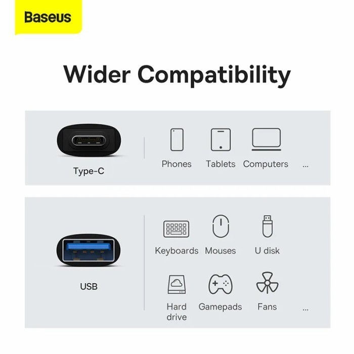Thumbnail: Baseus Adapter Mini OTG Adaptor Ingenuity Series USB 3.1 Type-C Data Fast Chargi