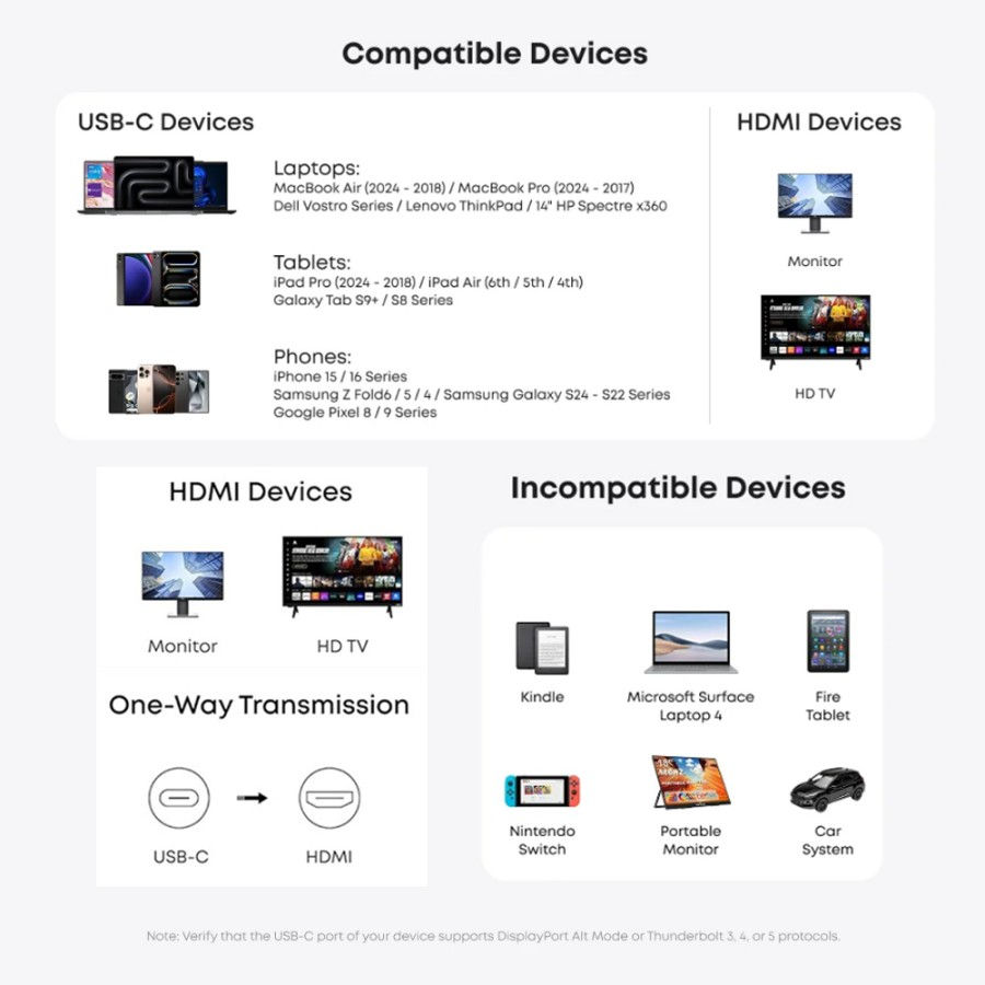 Thumbnail: ANKER Nano USB C to HDMI Cable 4K@60Hz HDR Ultra Fast - A87E0
