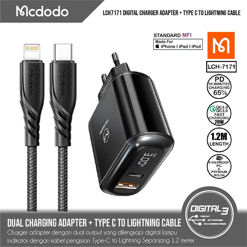 Charger 20W Dual Port Plus Kabel Data Iphone PD Cable Mcdodo LCH-7171