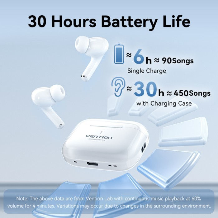 Thumbnail: VENTION ECHO LITE E11 In-Ear TWS Bluetooth 5.4 Earbuds IPX4 Low Latency - NBV