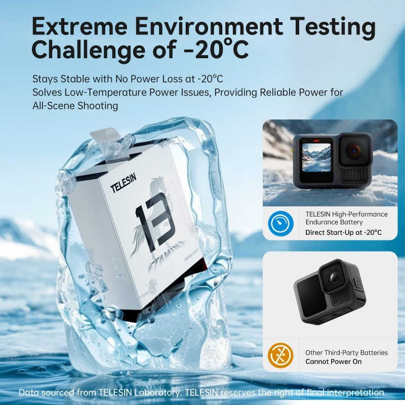 Thumbnail: Telesin Enduro Stamina Battery 1950mAh for Gopro Hero 13 S0-BTR-04-TGP