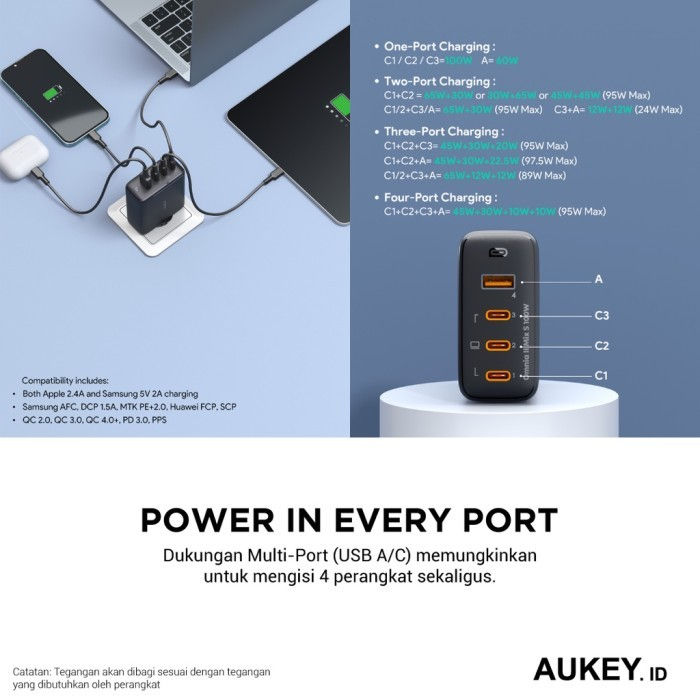 Thumbnail: Charger Aukey PA-B7S Omnia Duo II Mix S Adapter USB-C 100W PD 4 Port