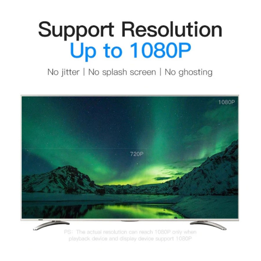 Thumbnail: VENTION Cable HDMI Male to DVI 24+1 Male Bi-Directional Audio Video Transmission
