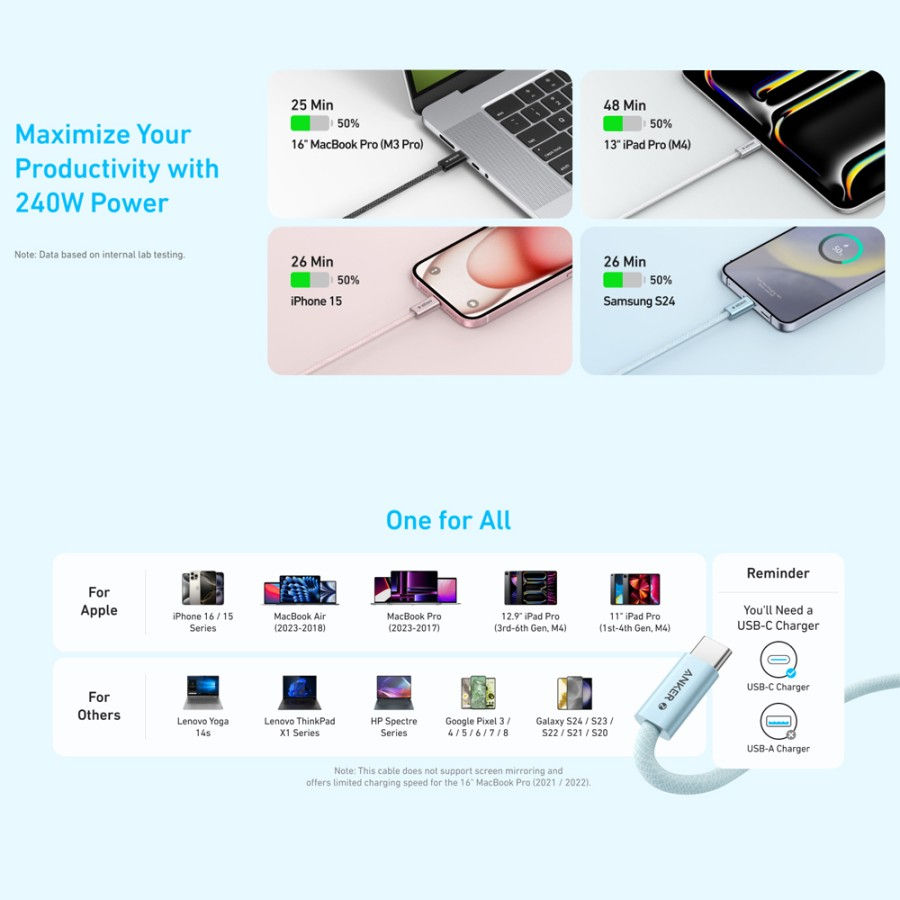 Thumbnail: ANKER Zolo USB C to C Cable Data 240W PD PPS Fast Charging