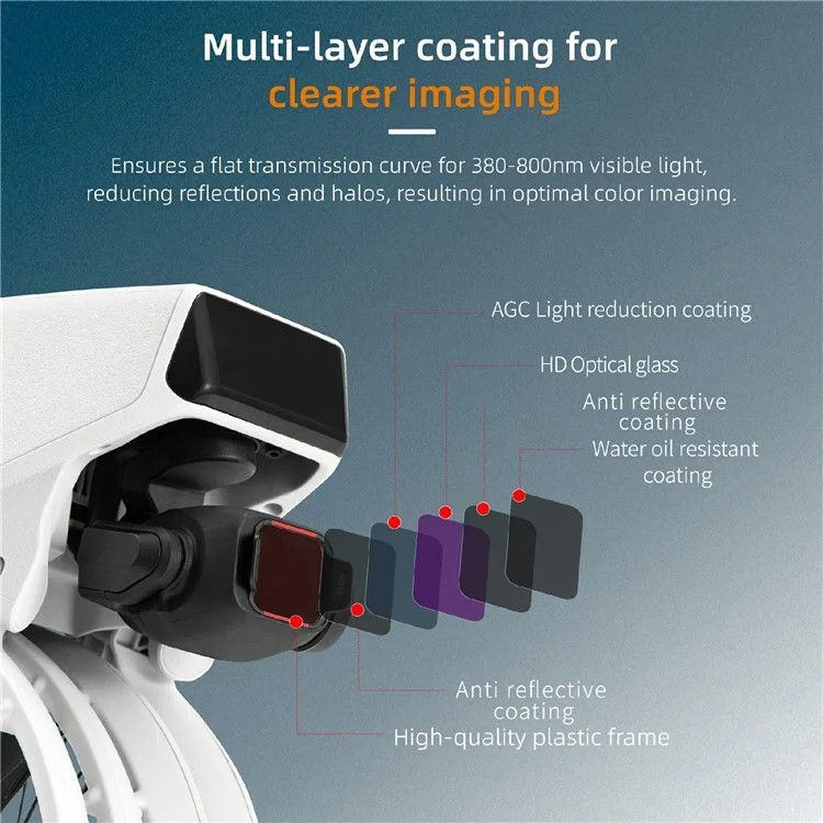 Thumbnail: STARTRC Filter SET CPL/ ND16/ND64/ND128 for DJI FLIP Versatile Replaced 4-Pack