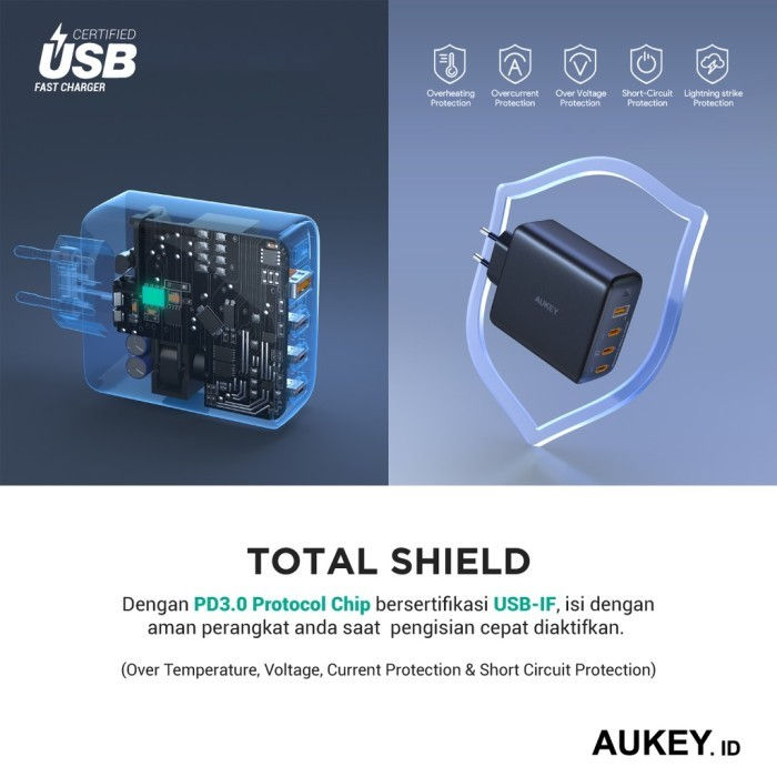 Thumbnail: Charger Aukey PA-B7S Omnia Duo II Mix S Adapter USB-C 100W PD 4 Port