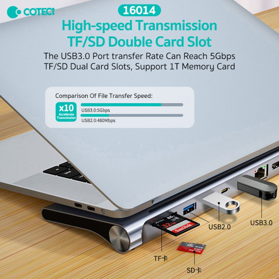 Thumbnail: Coteci 12 in 1 Multifunctional USB Hub Base Dock Station [16014]
