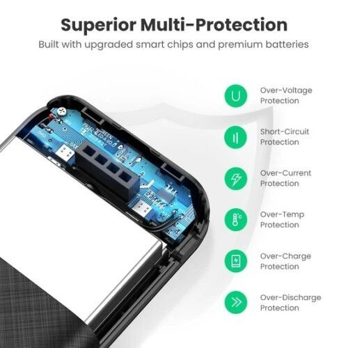 Thumbnail: Powerbank 20000mAh UGREEN 20542 PD Fast Charging 20W QC USB-A Type-C
