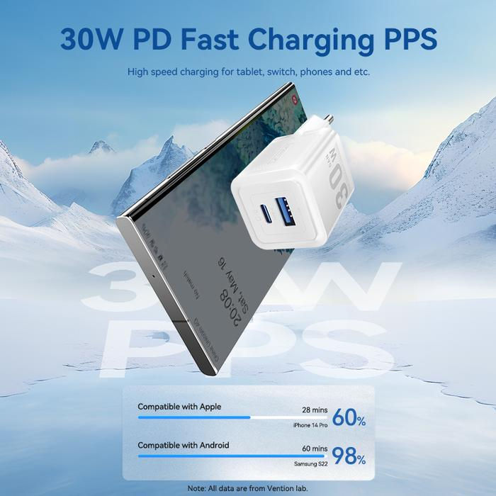 Thumbnail: VENTION Charger Adapter Dual Port USB-A/USB-A 30W GaN Fast Charging - FEQ