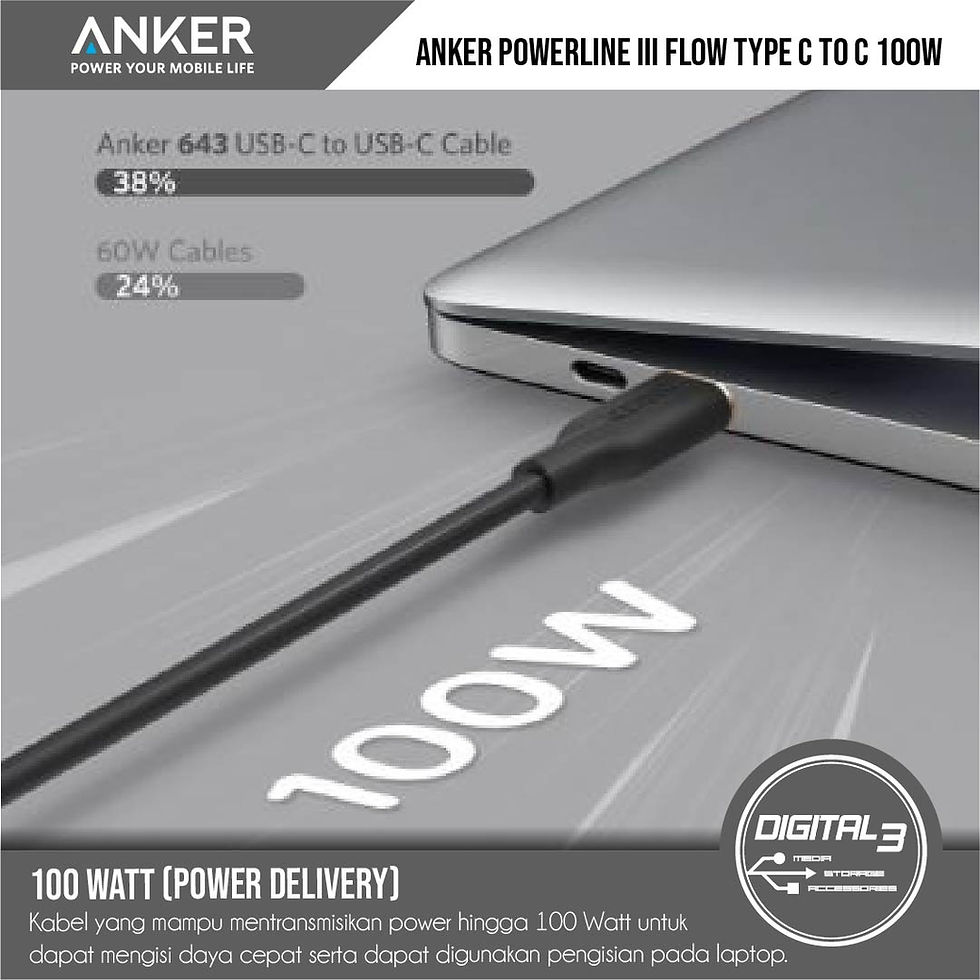 Thumbnail: Anker Powerline III Flow Type C to C 100W Cable 0.9M Kabel USB C A8552