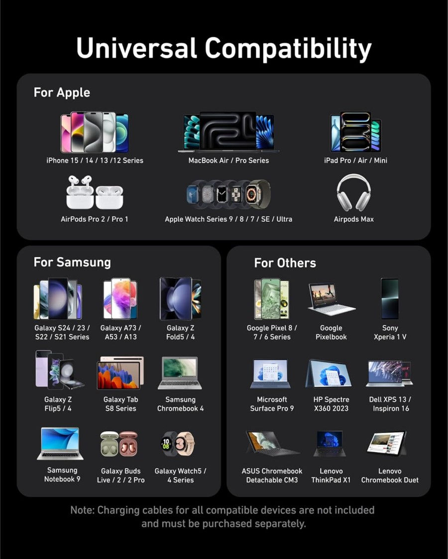 Thumbnail: ANKER Prime Charger 200W 6 Ports GaN Supercharged Multi-Port Desktop Charging
