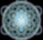 12-12 Gateway: Full Field Calibration