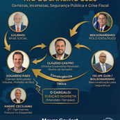 A DISPUTA EM DOIS TEMPOS: CERTEZAS E INCERTEZAS DAS ELEIÇÕES DE 2026 NO RIO DE JANEIRO