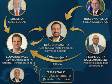 A DISPUTA EM DOIS TEMPOS: CERTEZAS E INCERTEZAS DAS ELEIÇÕES DE 2026 NO RIO DE JANEIRO