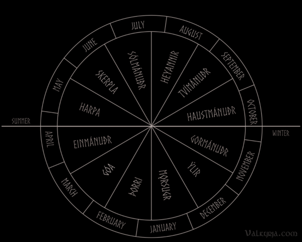 Heathen Calendar 2023 Aldsidu & The Post-Christian Icelandic Misseri Calendar