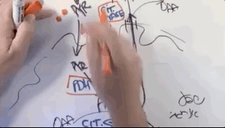 2dfb65_4810282862b94ac78524d12e69c986a5_mv2.gif