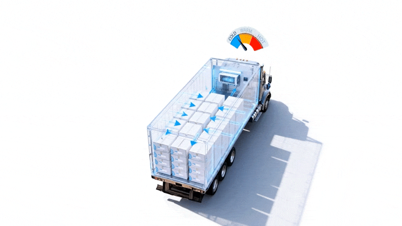 سلسلة التبريد و التجميد المتواصلة