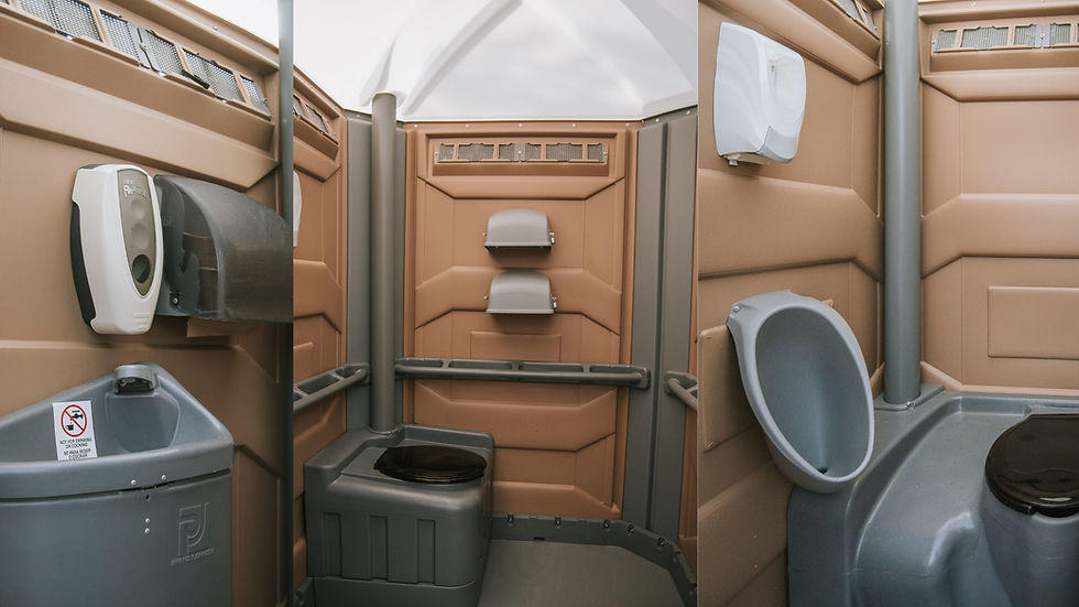 Essential Features to Evaluate