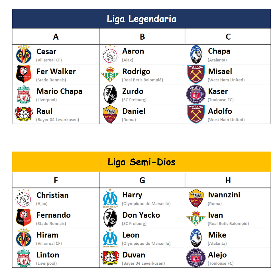 Sorteo final.png