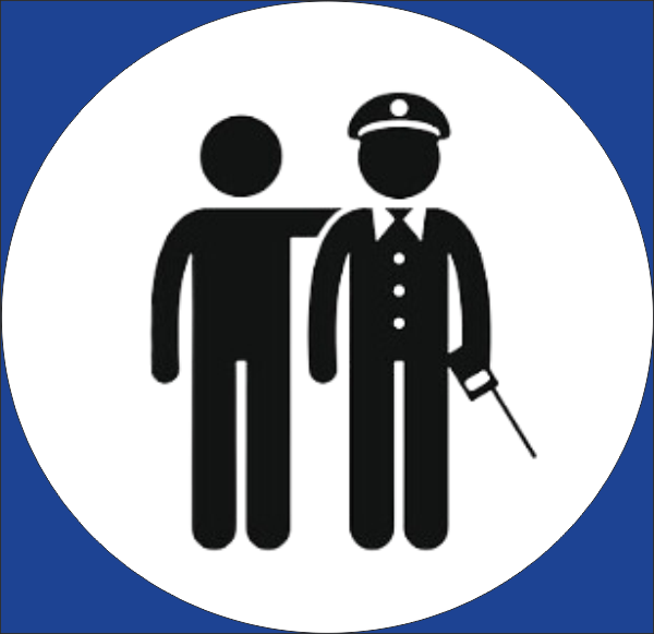 Corporate Security