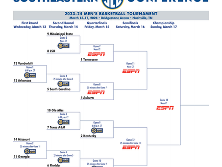 2024 SEC Tournament Preview