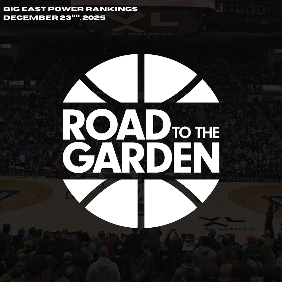 Road to the Garden's Big East Power Rankings: December 23rd, 2025