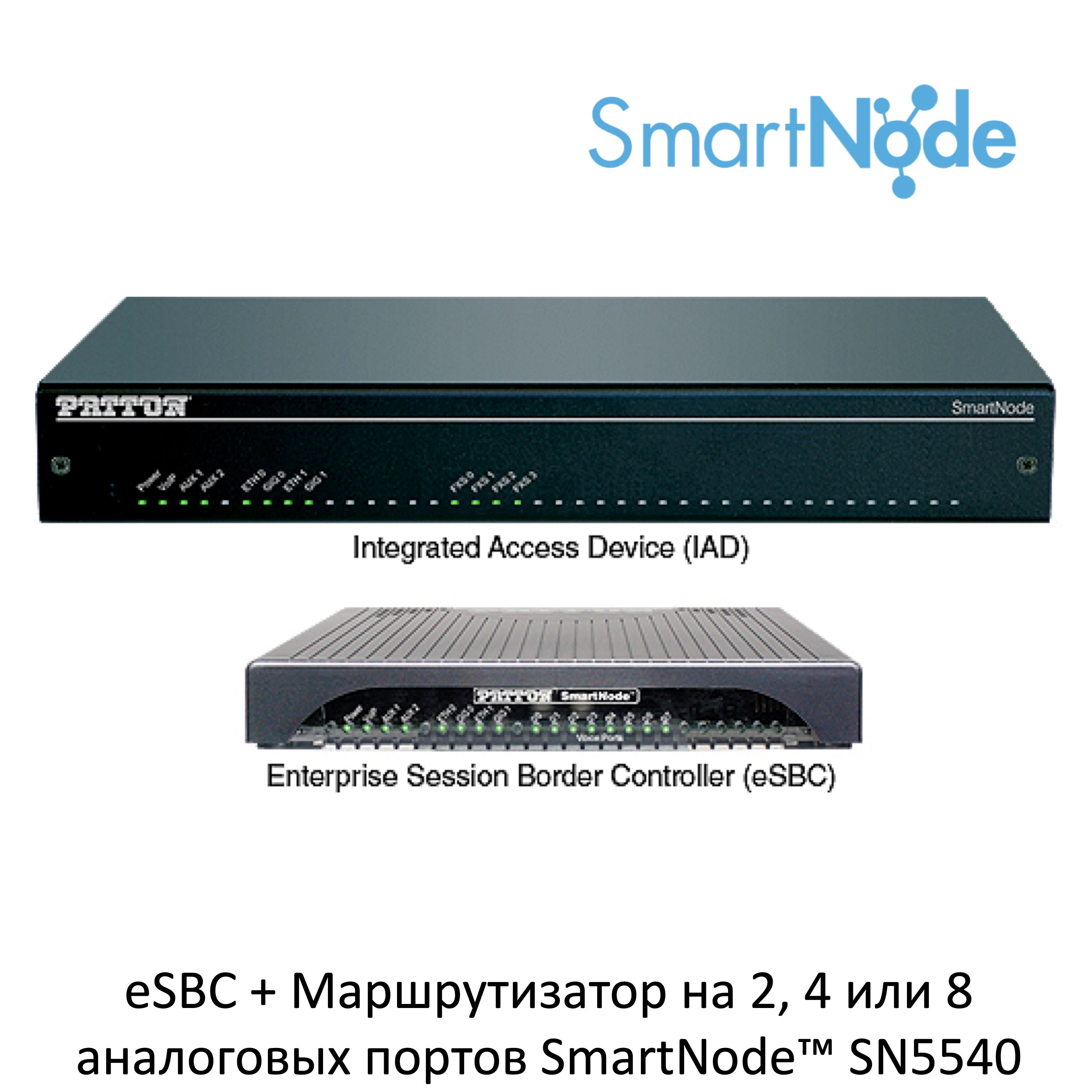 SmartNode™ SN5540 eSBC + Маршрутизатор на 2, 4 или 8 аналоговых портов