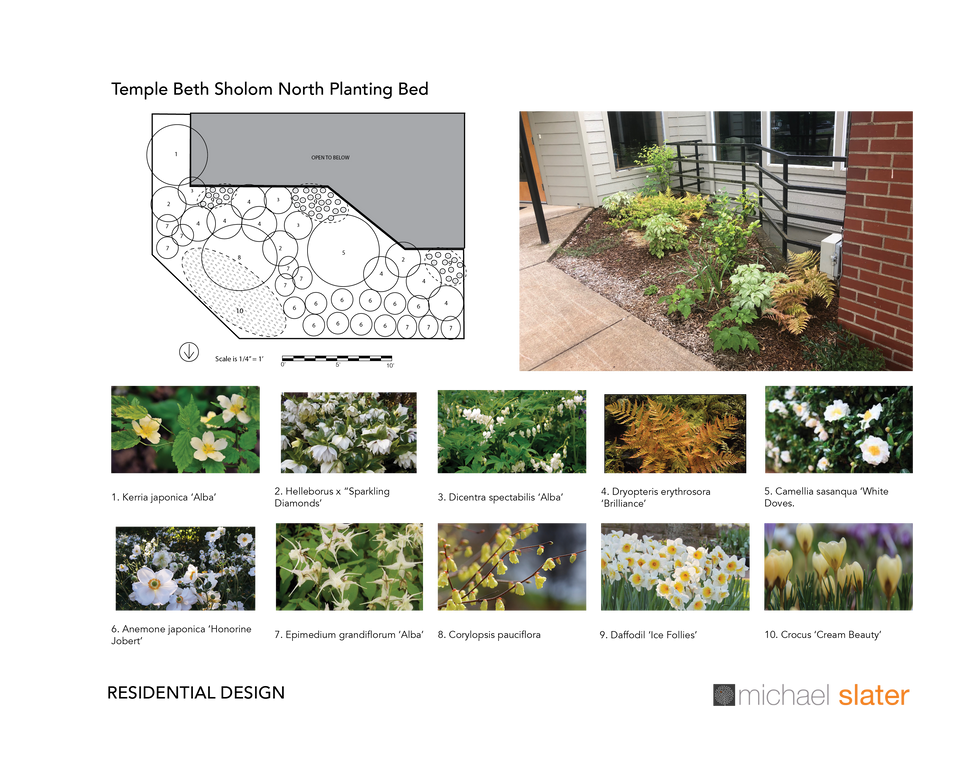 Residential Portfolio7