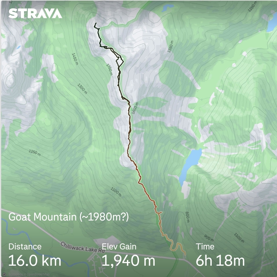 7.25 hours total time.